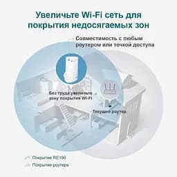 Ретранслятор RE190 TP-Link teh0022644 - мініатюра 3