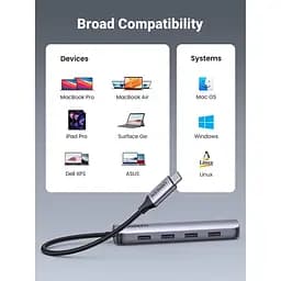 USB-хаб Ugreen 5 в 1 USB-C / 4xUSB 3.0 / 1x4K HDMI (20197) [63381] - мініатюра 5