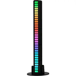 Світлодіодна панель Puluz RAL3218 RGB [99953]