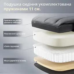 Офісне крісло GT Racer чорне (B-2511 Fabric Black) - мініатюра 9