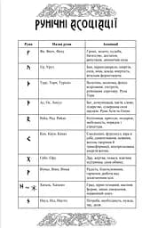Рунічний Щоденник - мініатюра 5