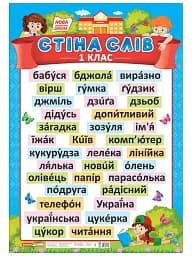 Стіна слів. 1 клас. Плакат