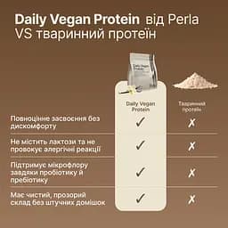  Веганський протеїн Perla Helsa із патентованим ферментним комплексом DigeZyme 450 г - мініатюра 3