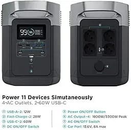 Зарядна станція EcoFlow DELTA EFDELTA 1300-EU - мініатюра 2