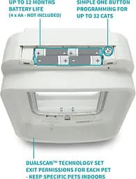 Дверцята для кішок SureFlap Sure Petcare DualScan з мікрочіпом, RFID-бірки для нашийників та сумісність з мікрочіпом, керування - мініатюра 3