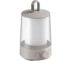 Ліхтар лампа кемпінгова Xiaomi Multi-function Camping Lantern - мініатюра 6