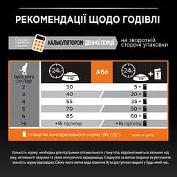 Сухий корм для котів з чутливою шкірою та від випадання шерсті Purina Pro Plan Derma Care з лососем 400 г (12372501) - мініатюра 6
