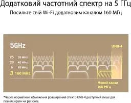 Wi-Fi Mesh система Asus ZenWiFi XT9 1pk Black (90IG0740-MO3B50) - мініатюра 5