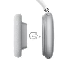 Накладні навушники Borofone BO35 Plus Adorable, ANC, BT headphones, BT5.4, AUX, 400mAh, 32h, 45h, grey - мініатюра 5