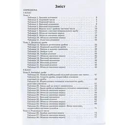 Навчальна книга Час Майстрів 3000 вправ та завдань. Математика 5-6 клас. Дроби -Ірина Галкіна 153012 - мініатюра 2