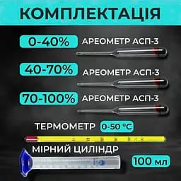 Набір ареометрів АСП-3 із мірним циліндром 100 мл у дерев'яному футлярі - мініатюра 3
