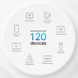 Система WiFi-Mesh Deco X10 AX1500, 1xGE LAN, 1xGE WAN, 1мод TP-Link teh0017275 - мініатюра 8