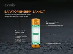 Акумулятор 18650 Fenix 3000 mAh Li-ion (ARB-L18-3000P) - мініатюра 9