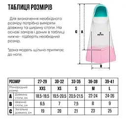 Короткі ласти із закритою п'ятою (SF100-65 36-38) Renvo 36-38 fit0024434 - мініатюра 5