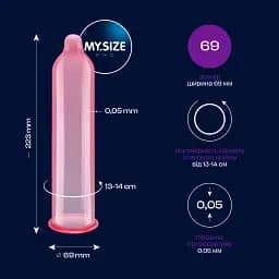 Презервативи My.Size Pro 69, 10 шт. - мініатюра 2