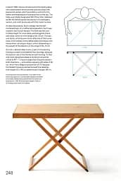 Archetypes. Essential Works of Danish Design - мініатюра 10