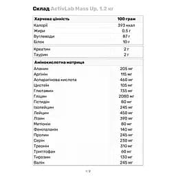 Гейнер ActivLab Mass Up, 1.2 кг - Банан - мініатюра 3