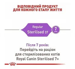 Сухий корм для дорослих стерилізованих кішок та кастрованих котів Royal Canin Sterilised, 4 кг - мініатюра 5