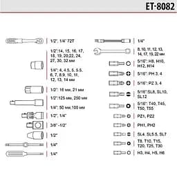 Набір інструментів Intertool Storm ET-8082 82шт - мініатюра 2
