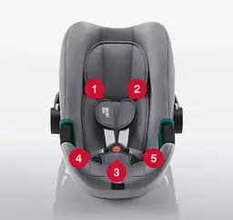 Автокрісло Britax Romer Duaflix Plus Moonlight Blue, синє (2000036278) - мініатюра 7