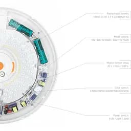 Світильник аварійний Videx LED накладний з датчиком руху (VL-CLR-EM300-2) - мініатюра 8