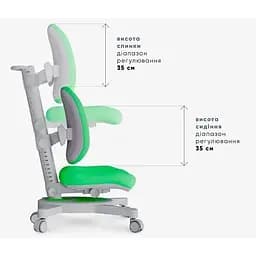 Дитяче крісло Mealux Onyx Duo KZ (Y-115 KZ)  - мініатюра 4