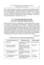 Фінанси та підприємництво. Світовий досвід та практика України - мініатюра 14