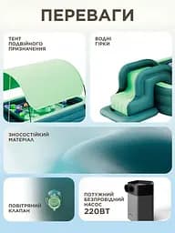 Дитячий надувний басейн із дахом| сходами та насосом - мініатюра 3