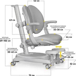 Дитяче крісло Mealux Ortoback Duo Plus Grey (Y-510 G Plus) - мініатюра 2