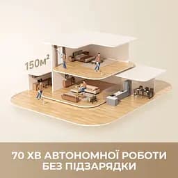 Бездротовий пилосос Dreame R10s Aqua - мініатюра 5