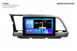 Штатна автомагнітола EasyGo M9-3-32-HEA Hyundai Elantra (AD) 2016-2018, Avante 2015-2018