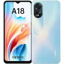 Смартфон Oppo A18 128 GB Glowing Blue (Grade C) Seller Refurbished