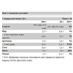 Протеїн Pure Gold Vegan Protein Banana 500 г - мініатюра 2