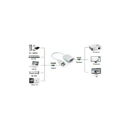 Перехідник ST-Lab HDMI male to VGA F (з кабелями аудіо і живлення від USB) (U-990) - мініатюра 10