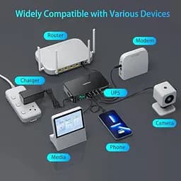 Безперебійник для роутера mini UPS Skazeke 18000mAh 24W DC 5V 9V 12V 2A міні ДБЖ повербанк для модему камери ONU GEPON 12V 9V 2A - мініатюра 8