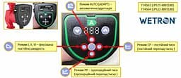 Циркуляційний насос енергозберігаючий Wetron LPS25-8BP/180 50-130Вт Hmax 8м Qmax 100л/хв Ø1½″ 180мм + гайки Ø1″ (774362) - мініатюра 2