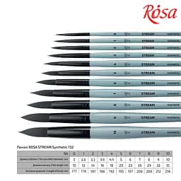 Пензель синтетика кругла STREAM 132 №0 коротка ручка Rosa - мініатюра 2
