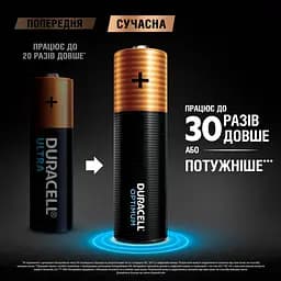 Лужні батарейки пальчикові Duracell Optimum 1.5 V AA LR6, 8 шт. (5000394158931) - мініатюра 3