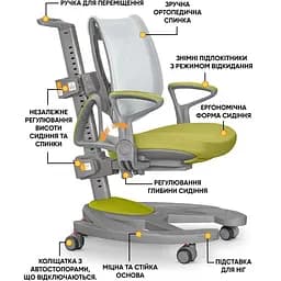 Дитяче крісло Mealux Galaxy KZ (Y-1030 KZ) - мініатюра 2