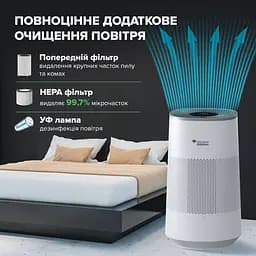  Зволожувач повітря MYCOND H:HAVOK HEPA 400 - мініатюра 10
