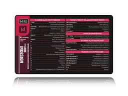 Великий килимок для мишки WorkPlaceShop Поєднання клавіш для InDesign