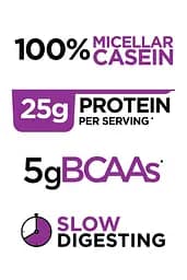 Протеїн Rule 1 R1 Casein Шоколадне арахісове масло 897 г - мініатюра 2