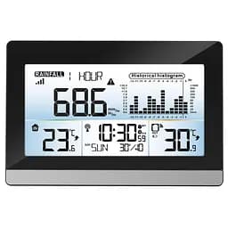 Метеостанція Technoline WS9016 Black (WS9016) - мініатюра 2