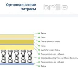 Матрац Brille багатошаровий 160х200х22 см + суперсистема пружин UM1,  F10-001 - мініатюра 3