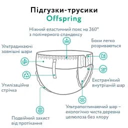 Підгузки-трусики Offspring Sky розмір XXL 15-23 кг 24 шт. (DP-OI-FAP-XXL24P-SKY) - мініатюра 8