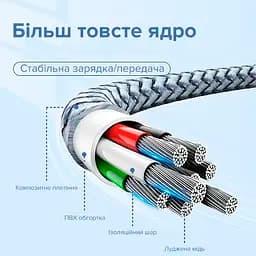 Дата кабель для заряджання REMAX RC-124a USB 2.0 — Type-C 2.4A (1м) Срібний - мініатюра 6