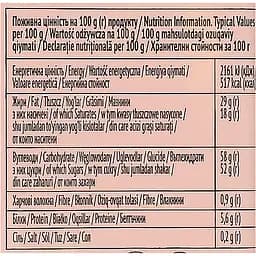 Шоколад Millennium La Creme Edition молочний з кремовою та малиновою начинкою 100 г - мініатюра 4
