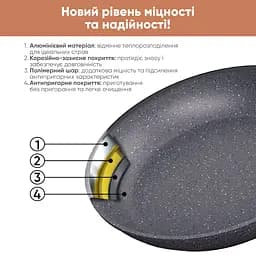 Сковорода Krauff Fry Power зі скляною кришкою 24 см (25-45-276) - мініатюра 8