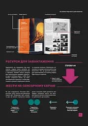 Посібник для початківців з цифрового живопису в Procreate: Як малювати на iPad - мініатюра 7