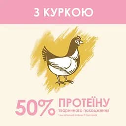 Сухий корм для кошенят Cat Chow Kitten з куркою 1.5 кг - мініатюра 5
